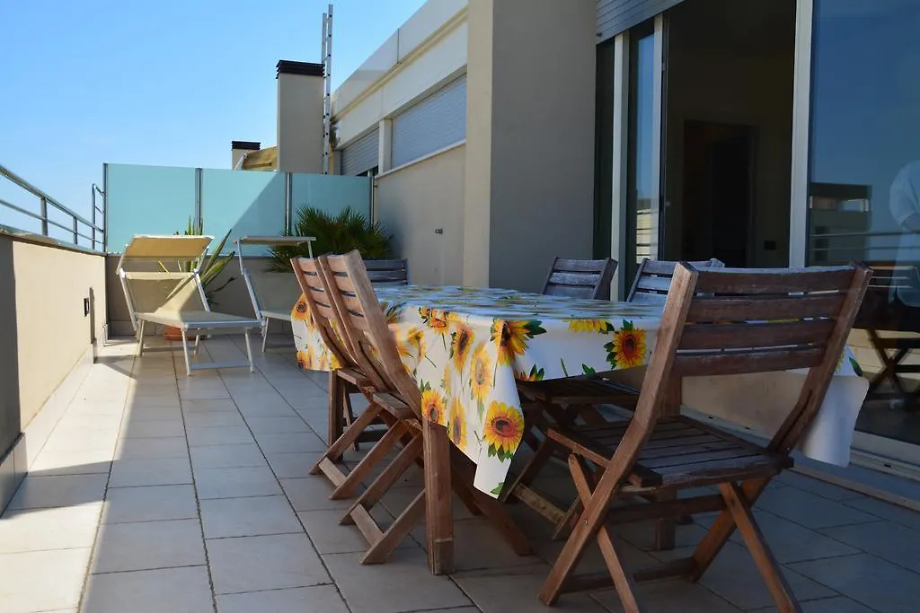 Hotel Avana Fronte Mare Riccione Itálie